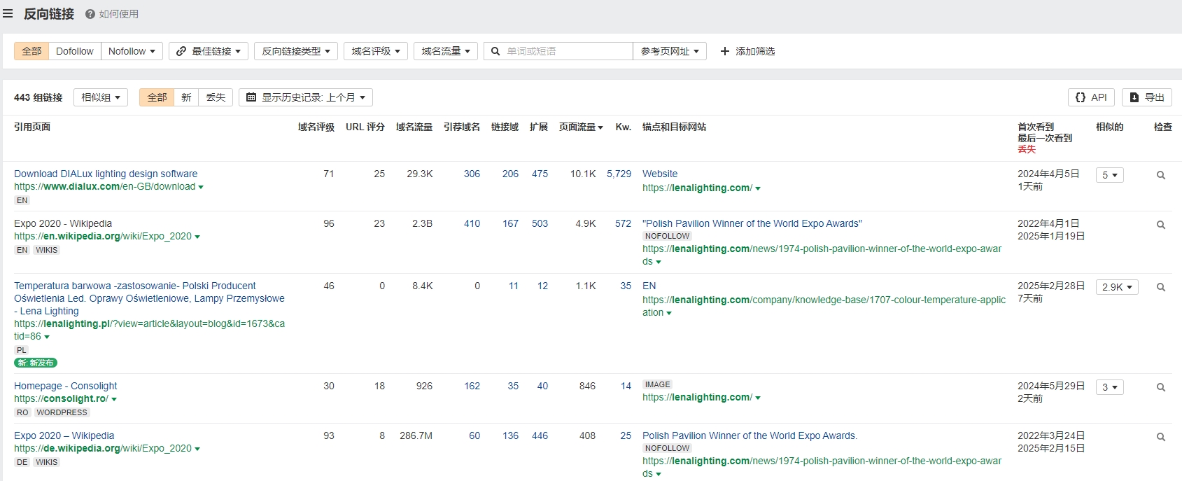 独立站优秀案例分析：灯具企业如何打造专业品牌形象？