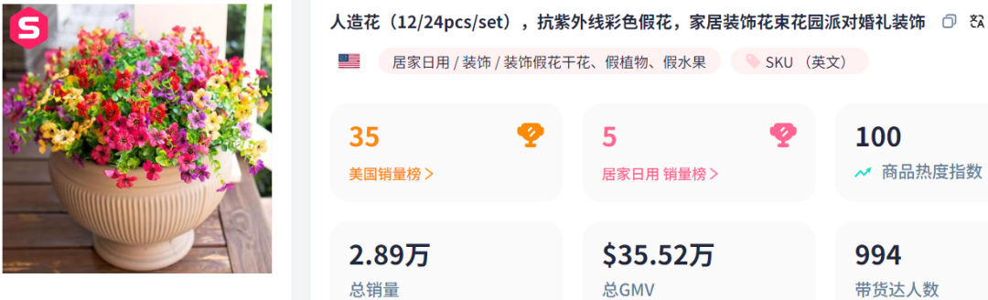 中国姑娘靠假花征服海外！年入1100万美金的"不凋谢"生意经