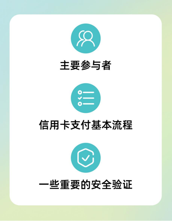 搞懂支付那些事儿！Qbit CaaS简化发卡与资金管理