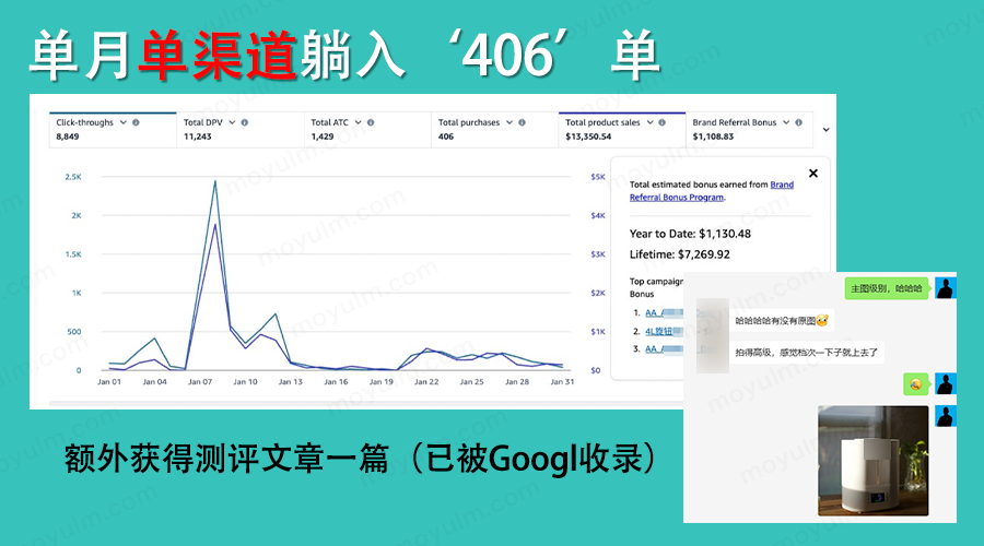 超越流量的思考：亚马逊联盟营销的真正价值到底是什么？