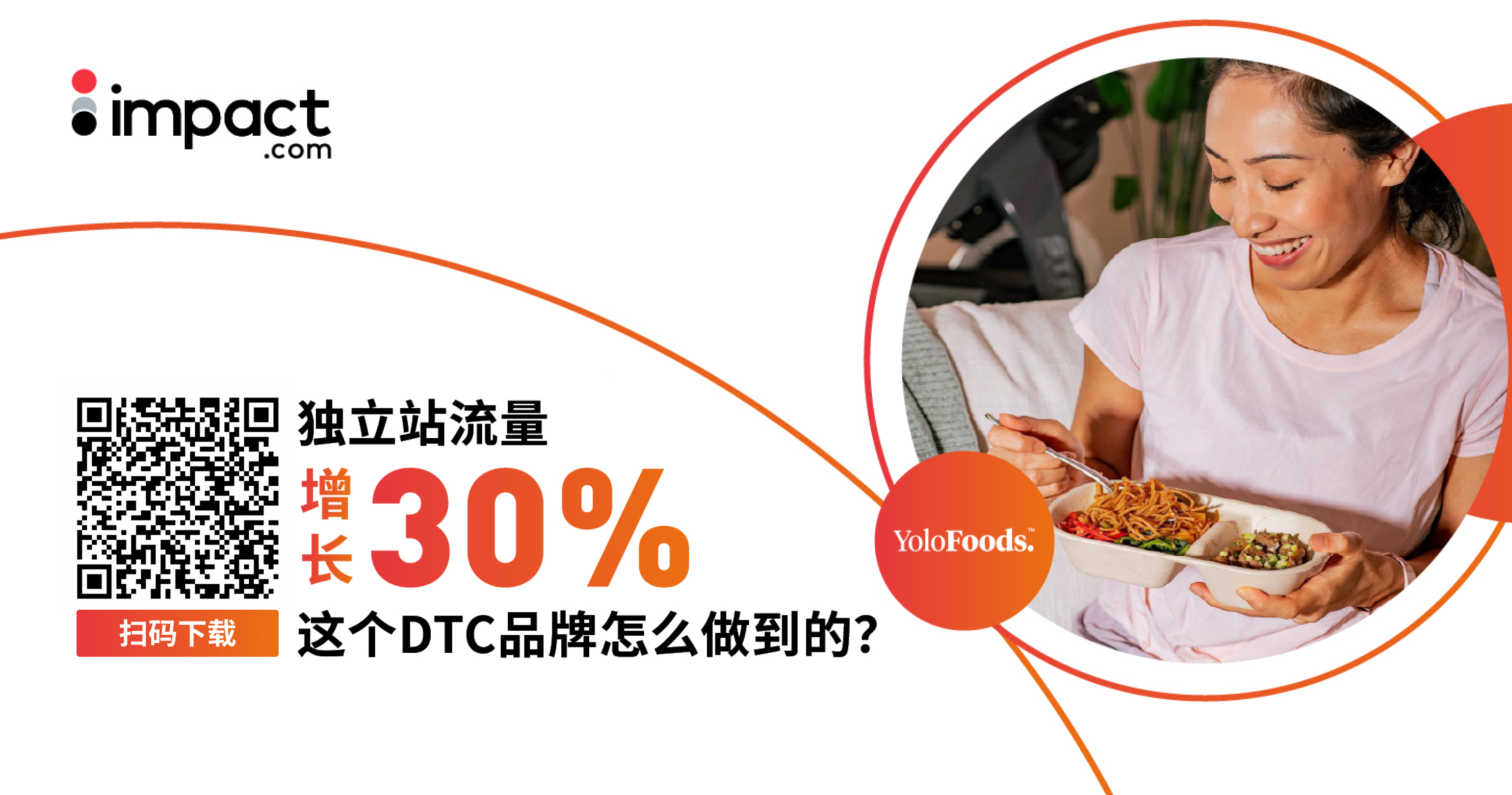DTC独立站流量提升30%！出海种草姿势＋1！