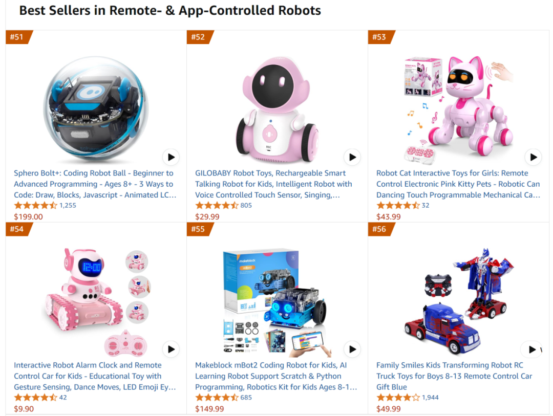 跨境电商新暗战：当同行沉迷亚马逊温室，宇树已用机器人凿穿DTC通道