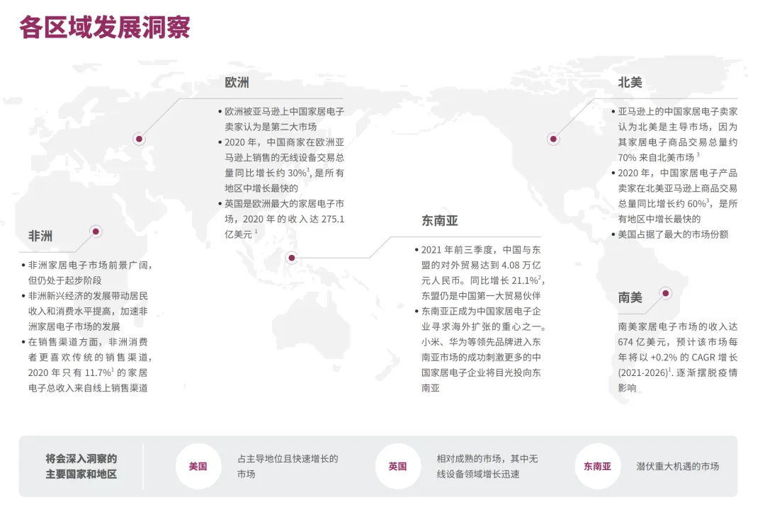 从工学椅到筋膜枪，成为头部大卖的前提是合作高ROI红人