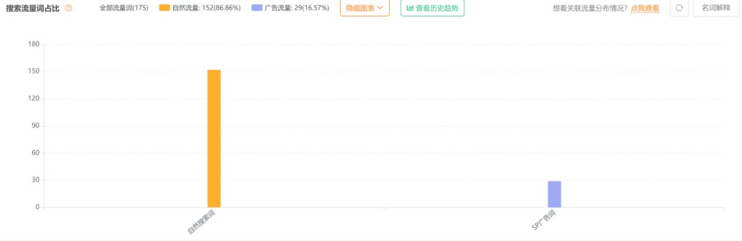 跨境电商新暗战：当同行沉迷亚马逊温室，宇树已用机器人凿穿DTC通道