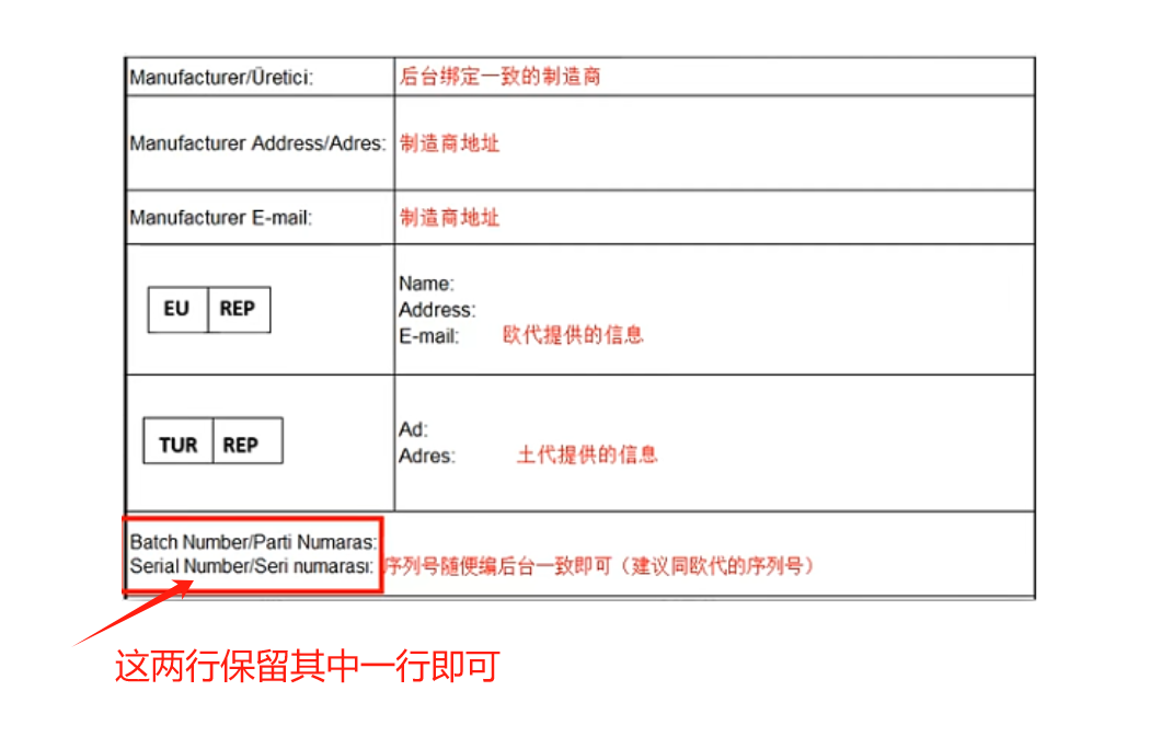 4月13日将拦截上架土耳其？TEMU超全攻略速看！