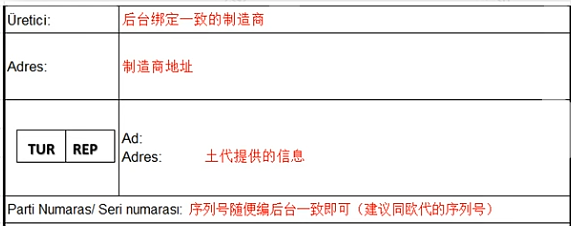 4月13日将拦截上架土耳其？TEMU超全攻略速看！