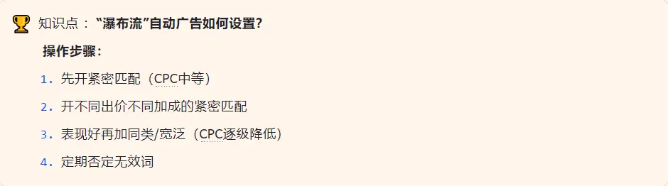 一个被“判死刑”的亚马逊链接是如何逆袭？