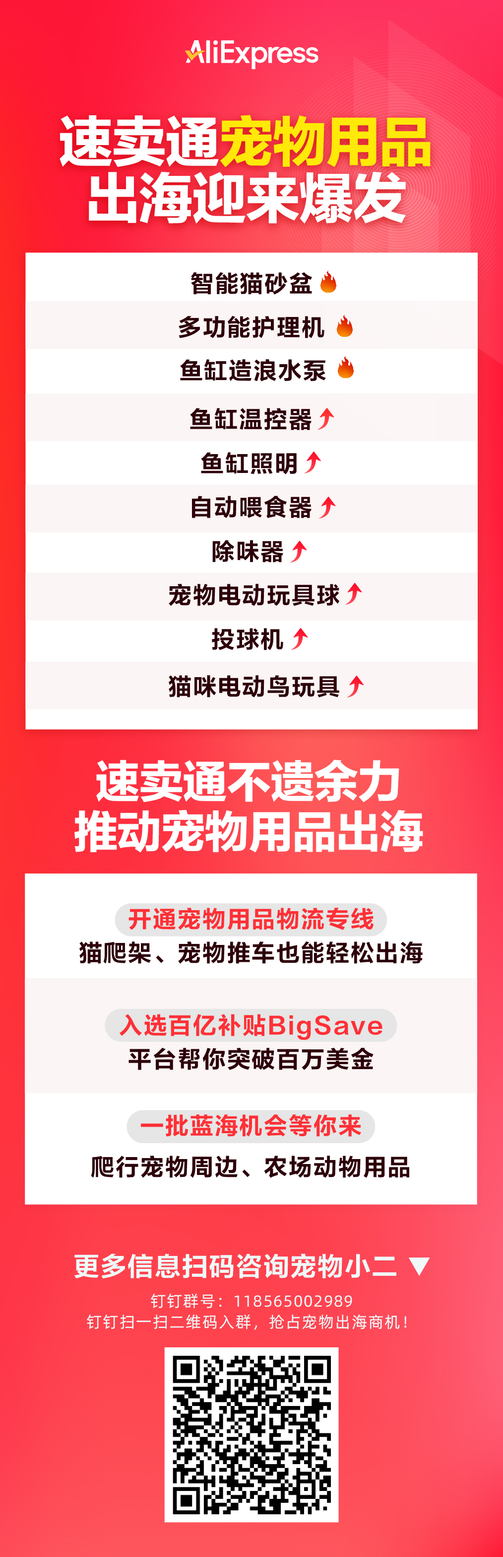 從1萬到145萬美金!智能貓砂盆在速賣通的銷量呈指數(shù)級增長