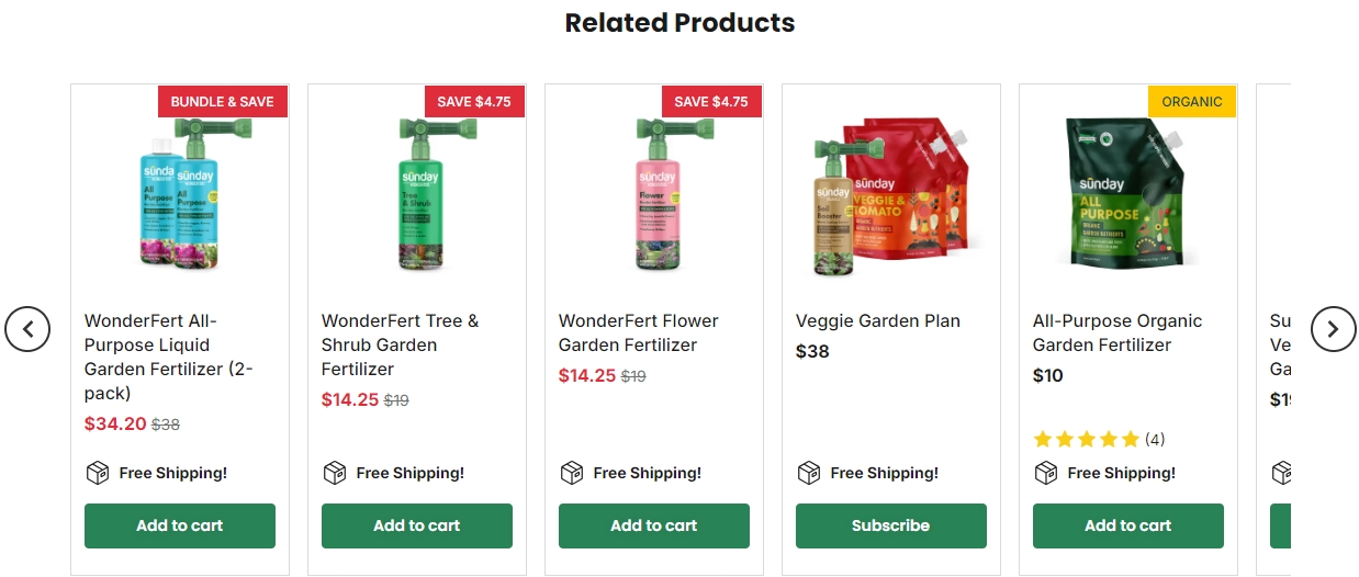 独立站优秀案例分析：草坪护理品牌如何打破首购犹豫？