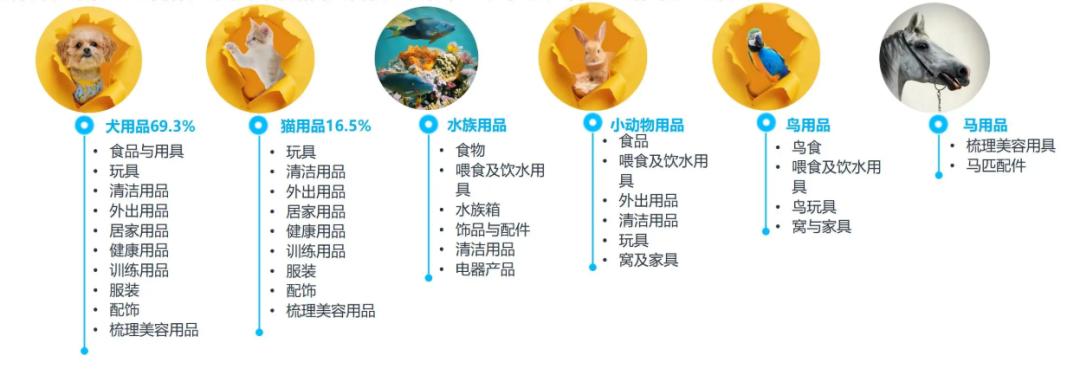 从福州仓库到纳斯达克：这家跨境大卖如何连续8年保持25%增长？