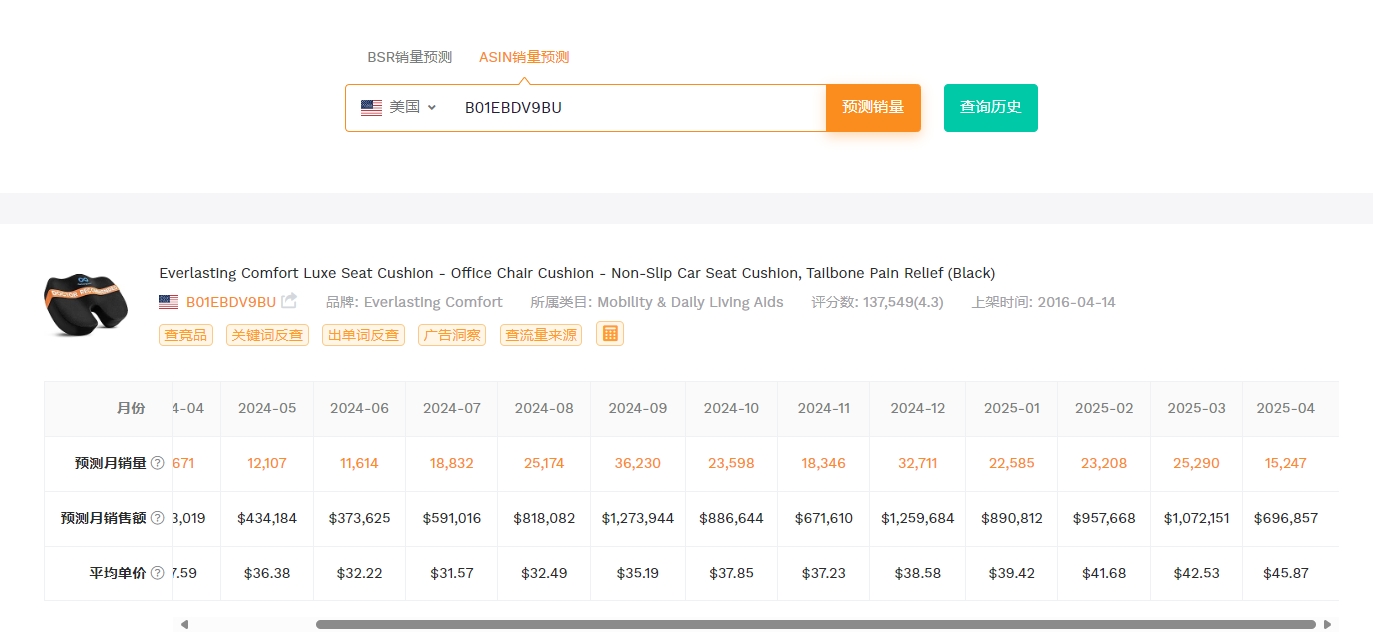 2025.04.22亚马逊选品推荐（仅供参考）：办公室椅垫