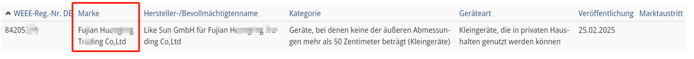 Temu商家必看！上传德国 WEEE 证书关键要点，错过影响店铺运营！
