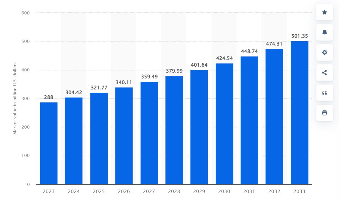 7万件销量不是偶然！TikTok卖内衣比想象中更需要'反套路'思维