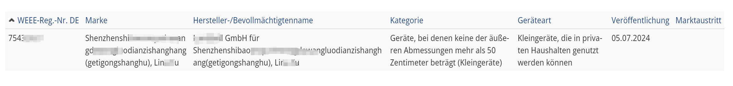 Temu商家必看！上传德国 WEEE 证书关键要点，错过影响店铺运营！