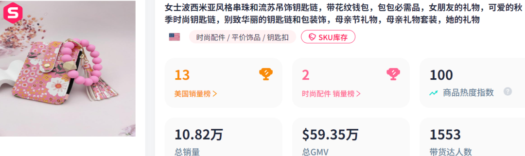 你的钥匙扣是TikTok同款吗？30万销量单品爆红背后，藏着哪些‘流量密码’？