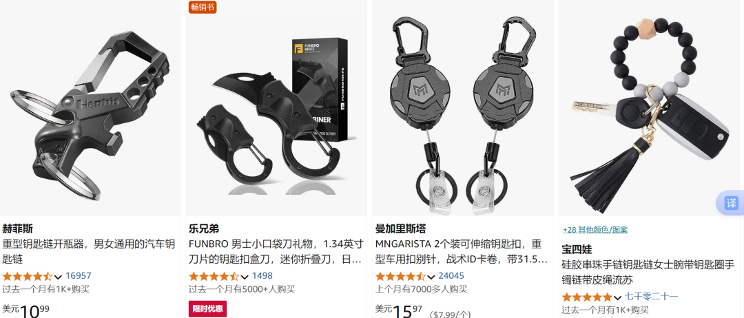 你的钥匙扣是TikTok同款吗？30万销量单品爆红背后，藏着哪些‘流量密码’？
