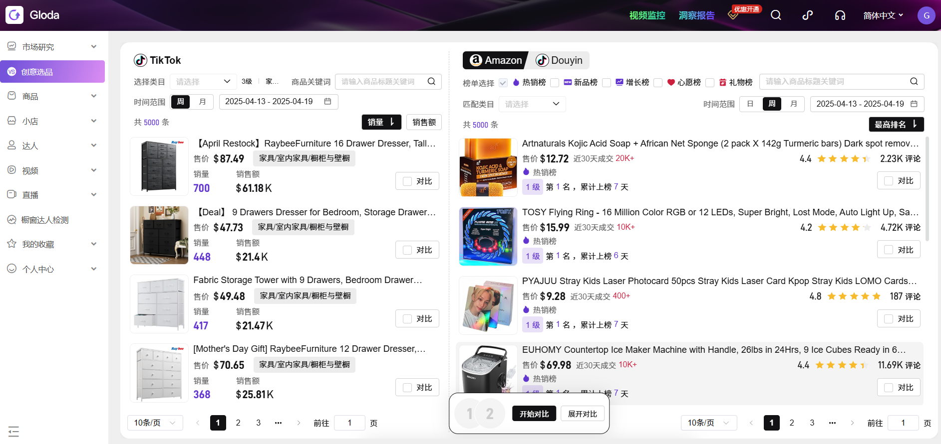TikTok电商选品进阶指南：5大核心策略+数据工具赋能出海增长