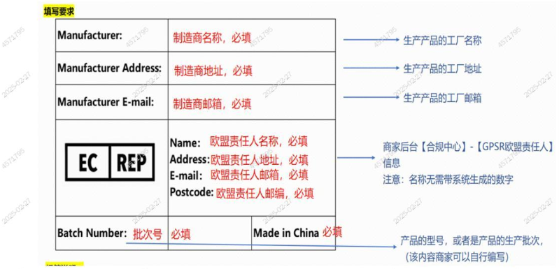 SHEIN 平台欧洲市场弹弓产品合规管控公告