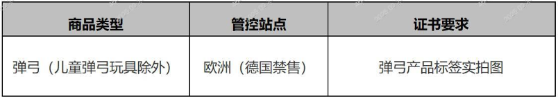 SHEIN 平台欧洲市场弹弓产品合规管控公告