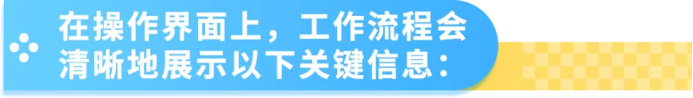 重要提醒！一键预估入库总成本，亚马逊入库新功能不容错过
