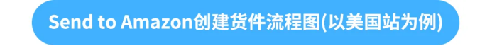 重要提醒！一键预估入库总成本，亚马逊入库新功能不容错过