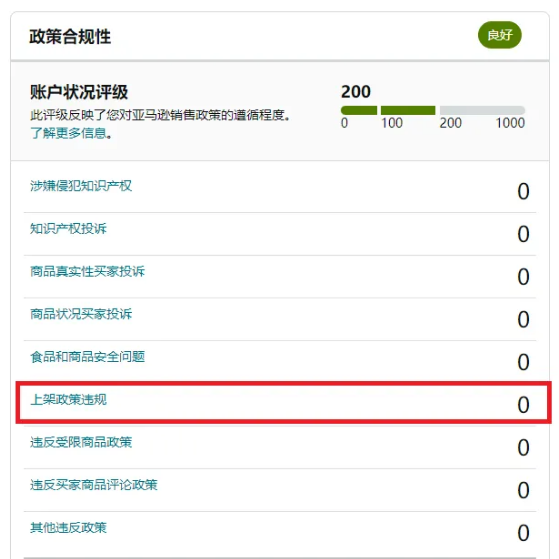 亚马逊Vine计划合规新规：变体合并成高危操作，违规或致账号风险