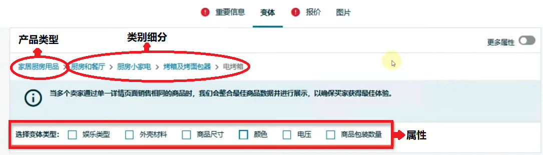 亚马逊Vine计划合规新规：变体合并成高危操作，违规或致账号风险