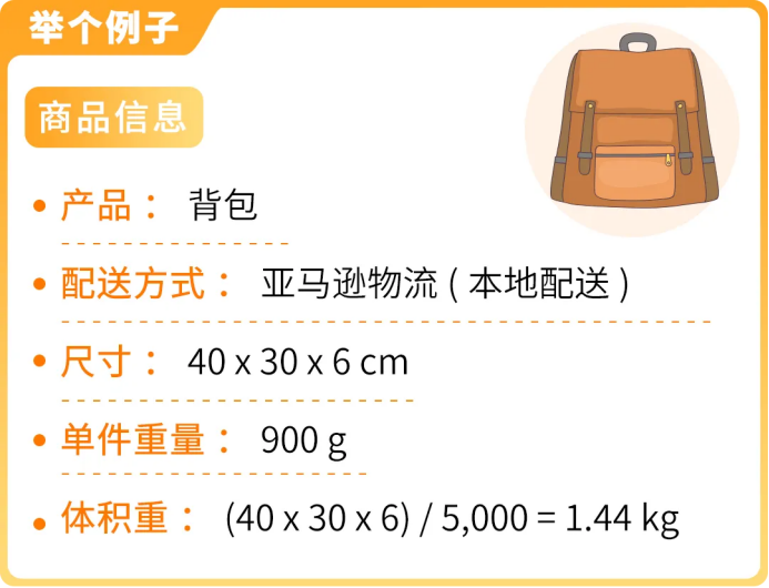5/15生效！欧洲站部分商品物流费用下调并免退货费