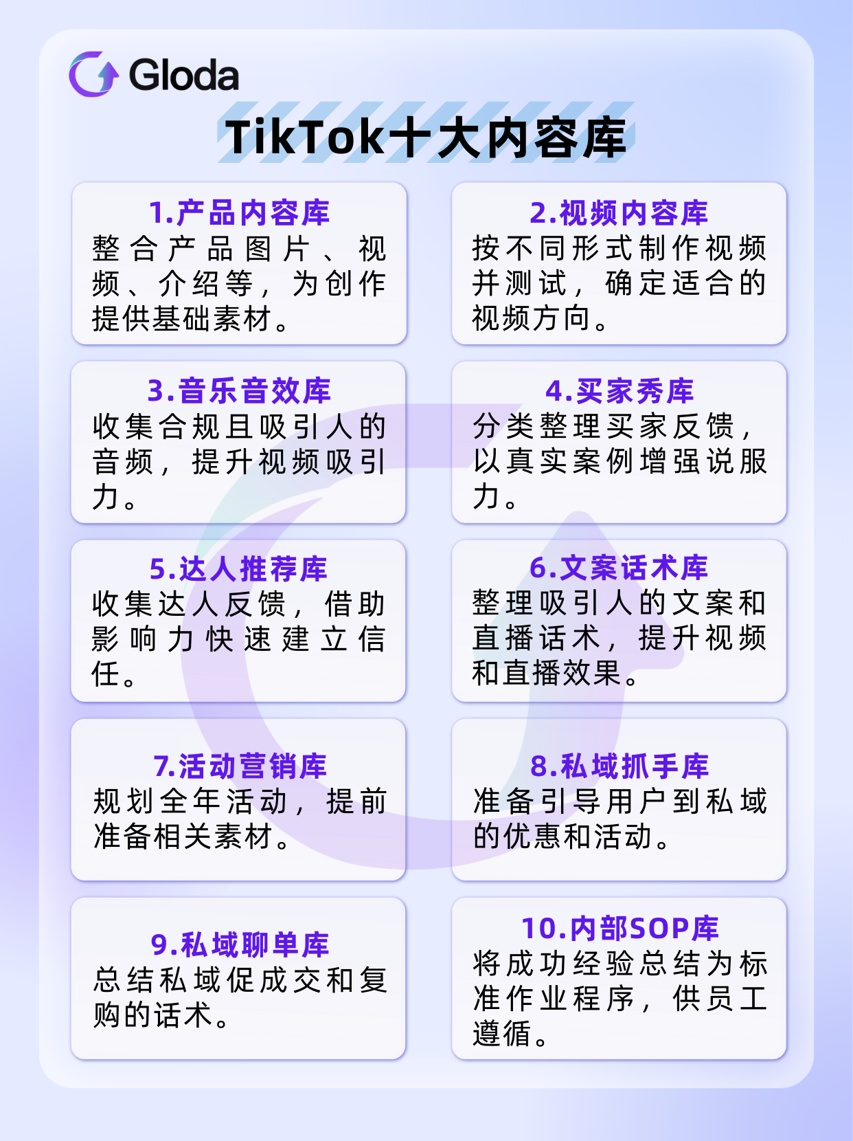 5分钟掌握TikTok出海核心：如何用内容力撬动流量增长