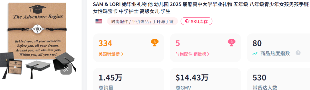 TikTok算法‘操纵’欧美Z世代：他们正为仪式感疯狂消费