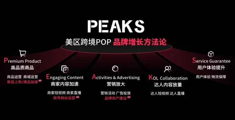 TikTokShop投入亿级资金推出“品牌新增长计划”