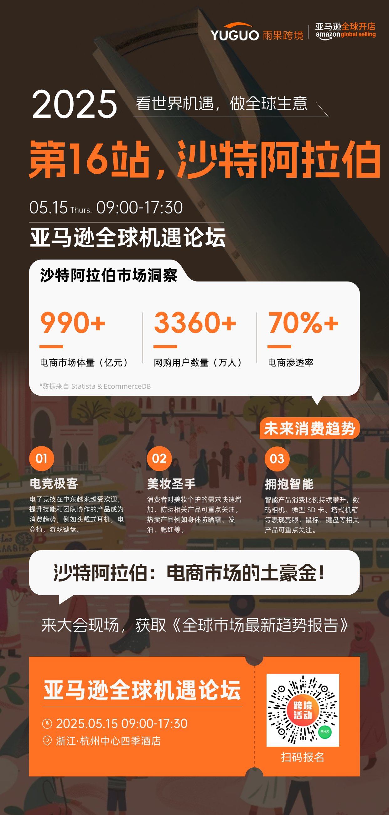 带你看中东丨中东市场爆单热门品类及主流平台全解析