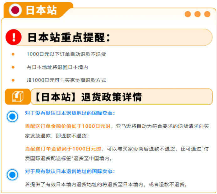 自配送卖家退货政策和客户服务攻略更新，内含试用福利！