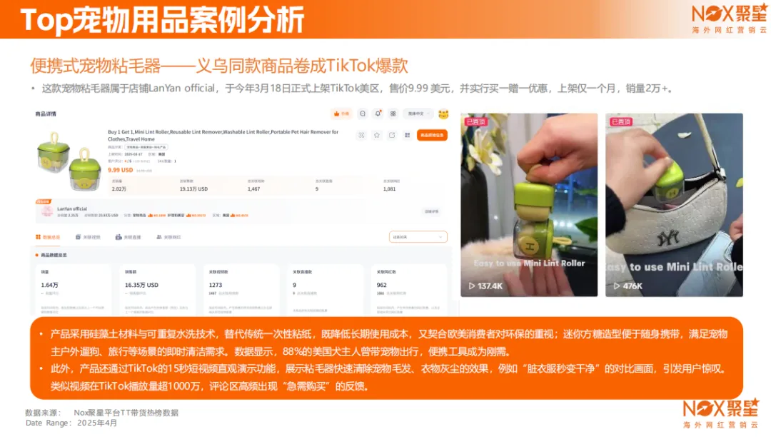 《2025宠物品牌网红营销生态报告》：3000亿市场爆发、“铲屎官”画像分析、义乌工厂货逆袭成TikTok顶流