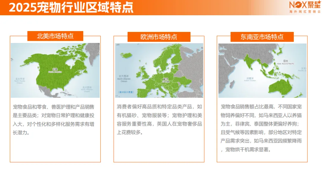 《2025宠物品牌网红营销生态报告》：3000亿市场爆发、“铲屎官”画像分析、义乌工厂货逆袭成TikTok顶流