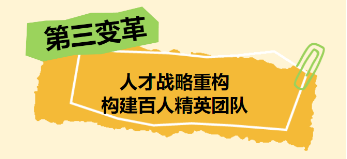 销量飙升35%！传统类目老玩家在亚马逊爆改翻盘