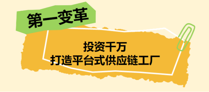 销量飙升35%！传统类目老玩家在亚马逊爆改翻盘
