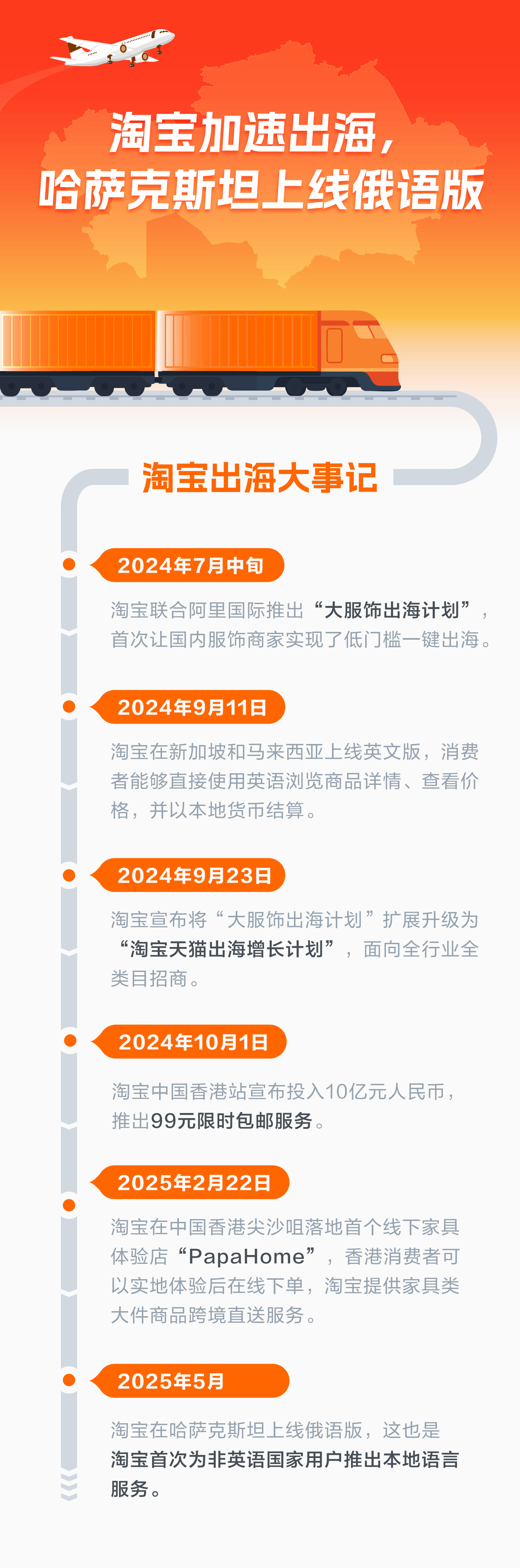 淘宝加速出海，哈萨克斯坦上线俄语版