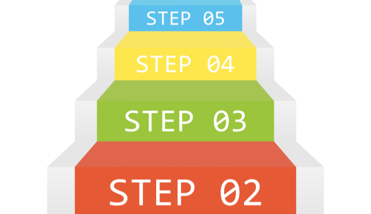 精铺卖家快速获得调研目标的实操步骤