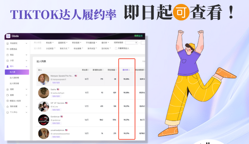 選對達人，是增長的關鍵節(jié)點！TikTok達人「履約率」功能上線，帶來更穩(wěn)健的合作體驗