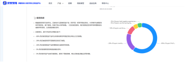 他靠耳钉配件闷声发财！16款ASIN吃透长尾市场：小众品类日销千单的选品铁律