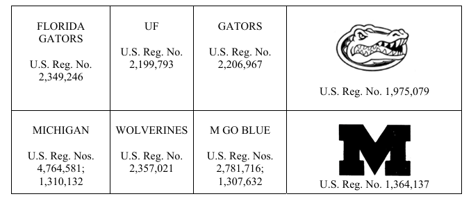 两天发5案！CLC的这些商标不能乱用！
