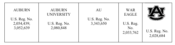 两天发5案！CLC的这些商标不能乱用！