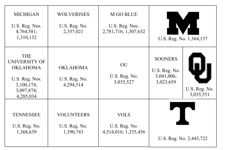 两天发5案！CLC的这些商标不能乱用！