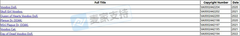 25-cv-05631，David律所再代理陶艺版权，暗黑恐怖元素作品高危！