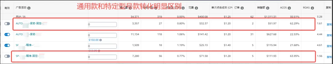 季节性产品如何避开主流竞争找到自己的爆发路径？