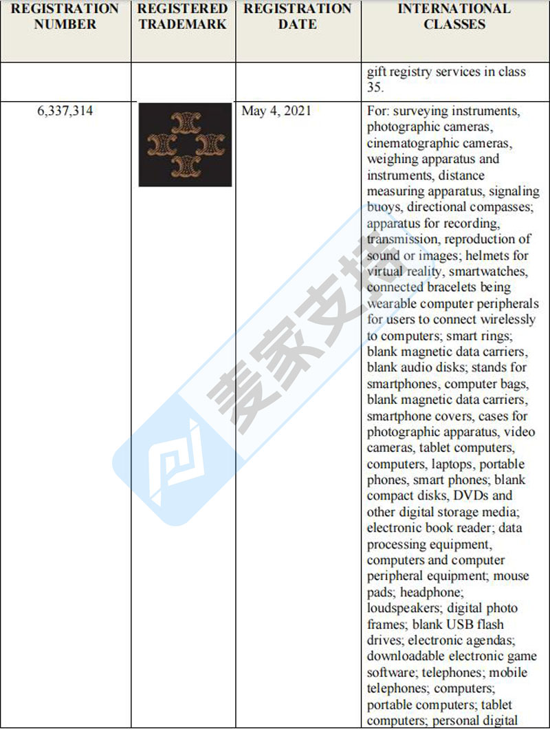 25-cv-05677，高奢品牌Celine赛琳持续维权，涵盖文字及多个图形商标！