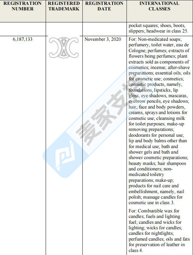 25-cv-05677，高奢品牌Celine赛琳持续维权，涵盖文字及多个图形商标！