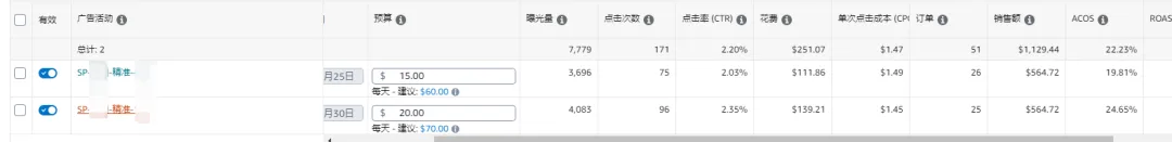 季节性产品如何避开主流竞争找到自己的爆发路径？