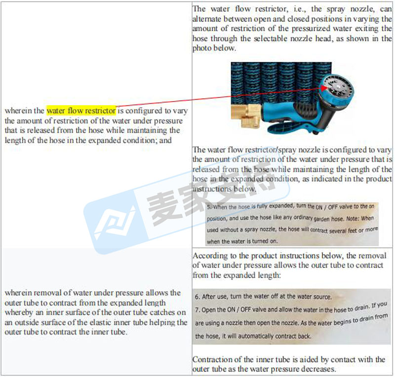 25-cv-03646，Pocket Hose伸缩水管秘密维权，已获批TRO临时限制令